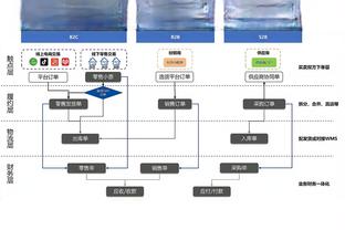 betway评分截图3